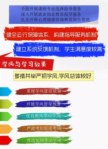 一圖讀懂本科教學(xué)工作審核評估 學(xué)生發(fā)展篇