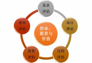 Wispad回歸成都，雙重研討會邀您共同評估